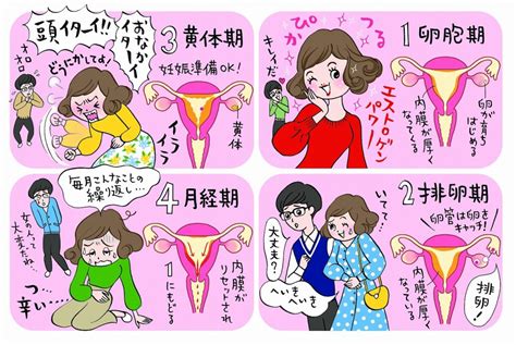 えっち後 腰痛い|性行為をした後腰が痛くなるのは何故ですか？